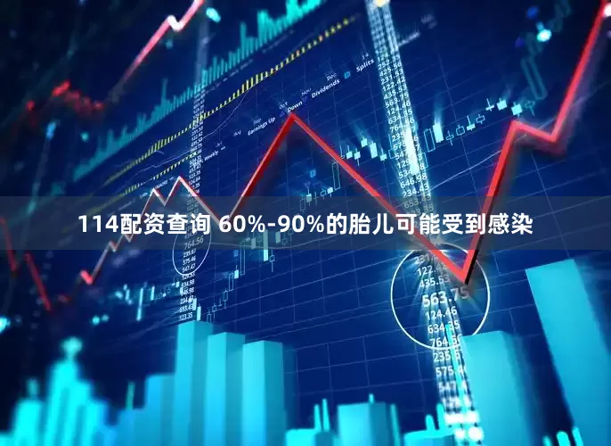 114配资查询 60%-90%的胎儿可能受到感染