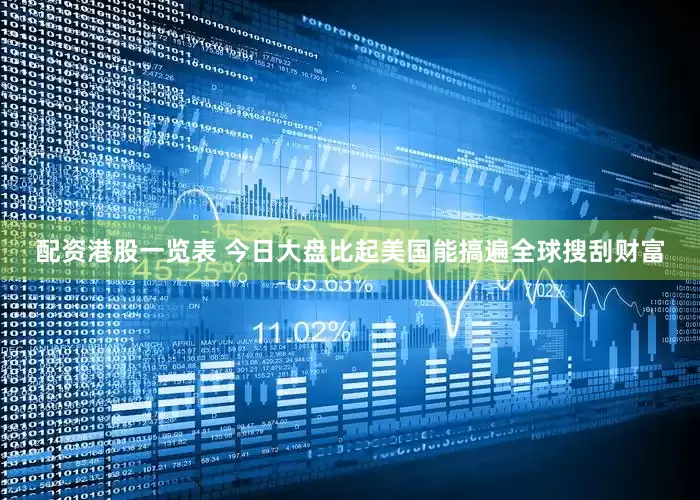 配资港股一览表 今日大盘比起美国能搞遍全球搜刮财富